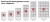 Сейф Format Paper Star Pro 5 CL (PS PRO 5Т CL) Сейф Format Paper Star Pro 5 CL (PS PRO 5Т CL)
