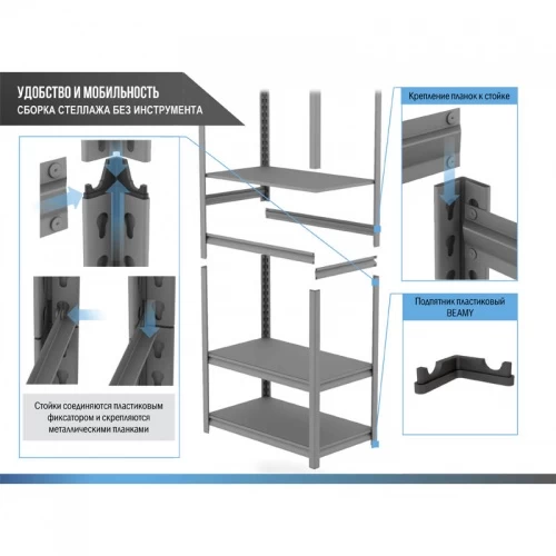 Стеллаж Beamy 2500x1200x600/3